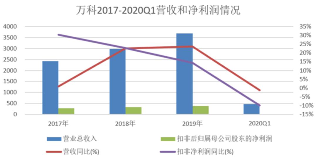  德甲下半程争冠形势进入白热化阶段