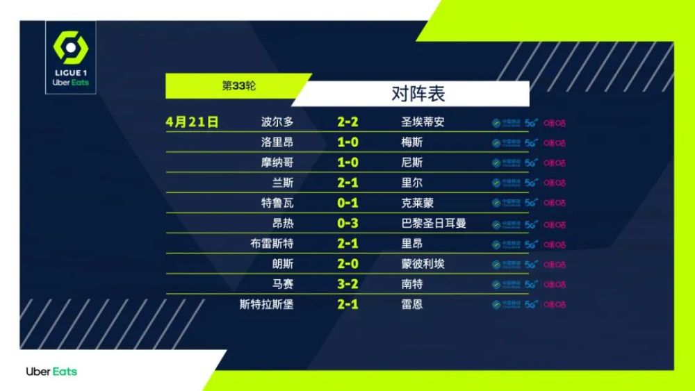 10, 斯特拉斯堡三连胜跃居积分榜次席  