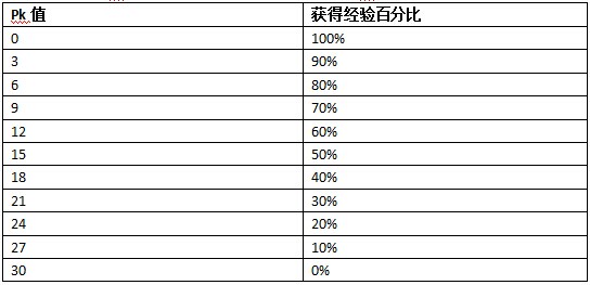  意甲联盟推行新规限制换人次数  